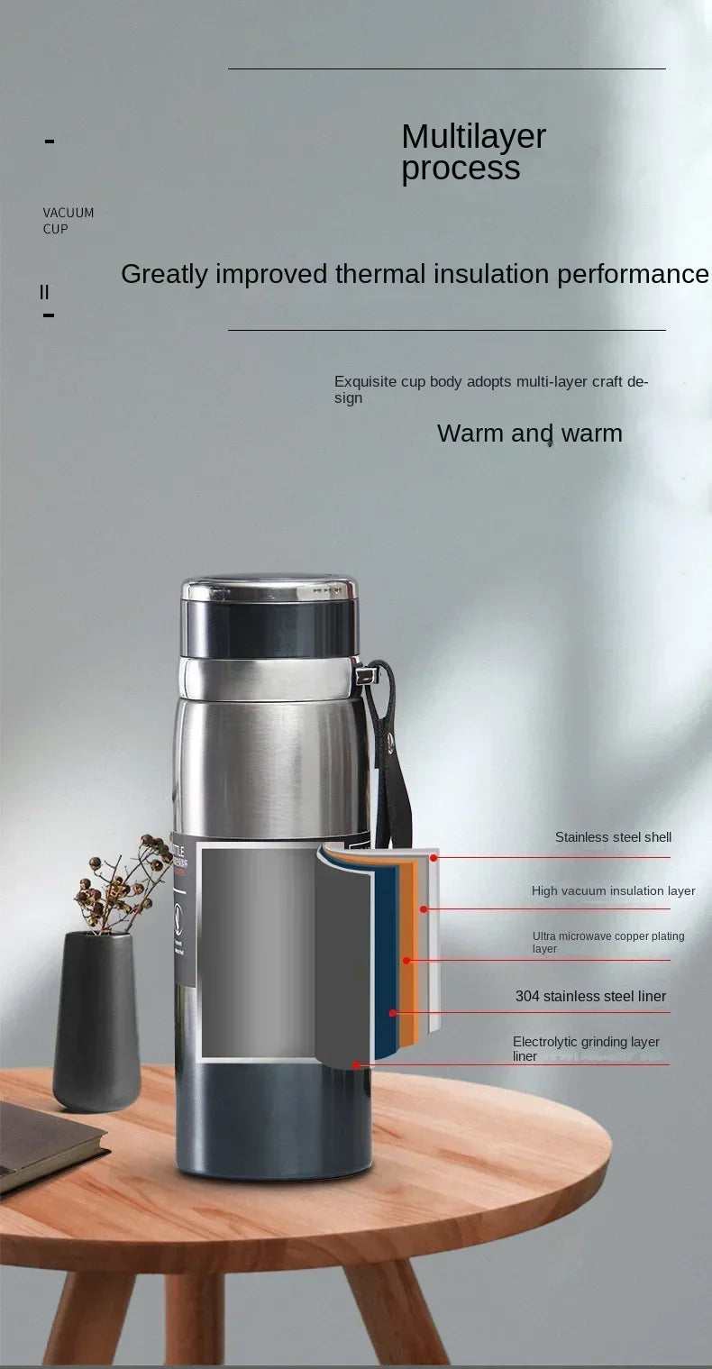 Stainless Steel Water Bottle - Camper Glamping