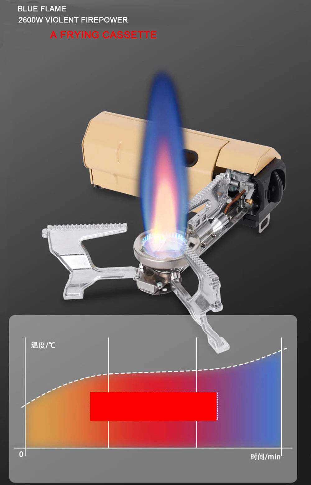 Portable Folding Gas Stove - Camper Glamping